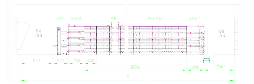 整體解決方案 整體解決方案