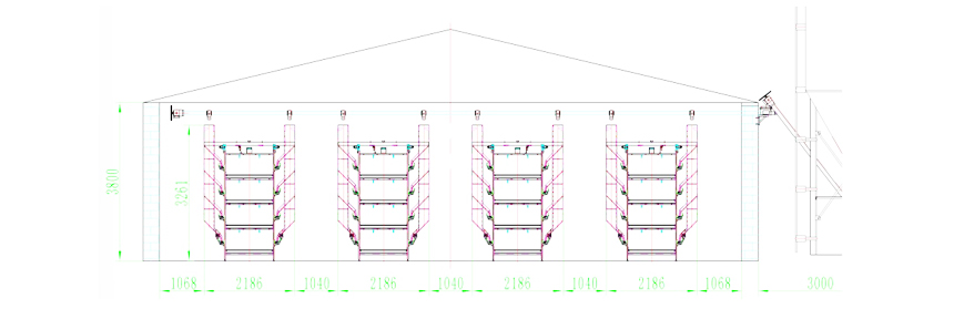 整體解決方案 整體解決方案