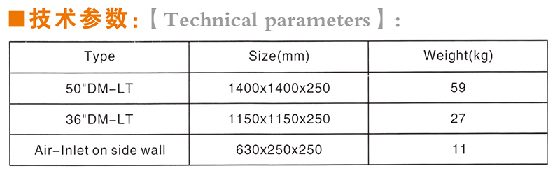 蛋雞遮光罩 蛋雞遮光罩